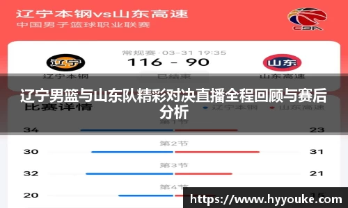辽宁男篮与山东队精彩对决直播全程回顾与赛后分析