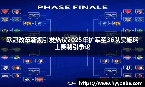 欧冠改革新规引发热议2025年扩军至36队实施瑞士赛制引争论